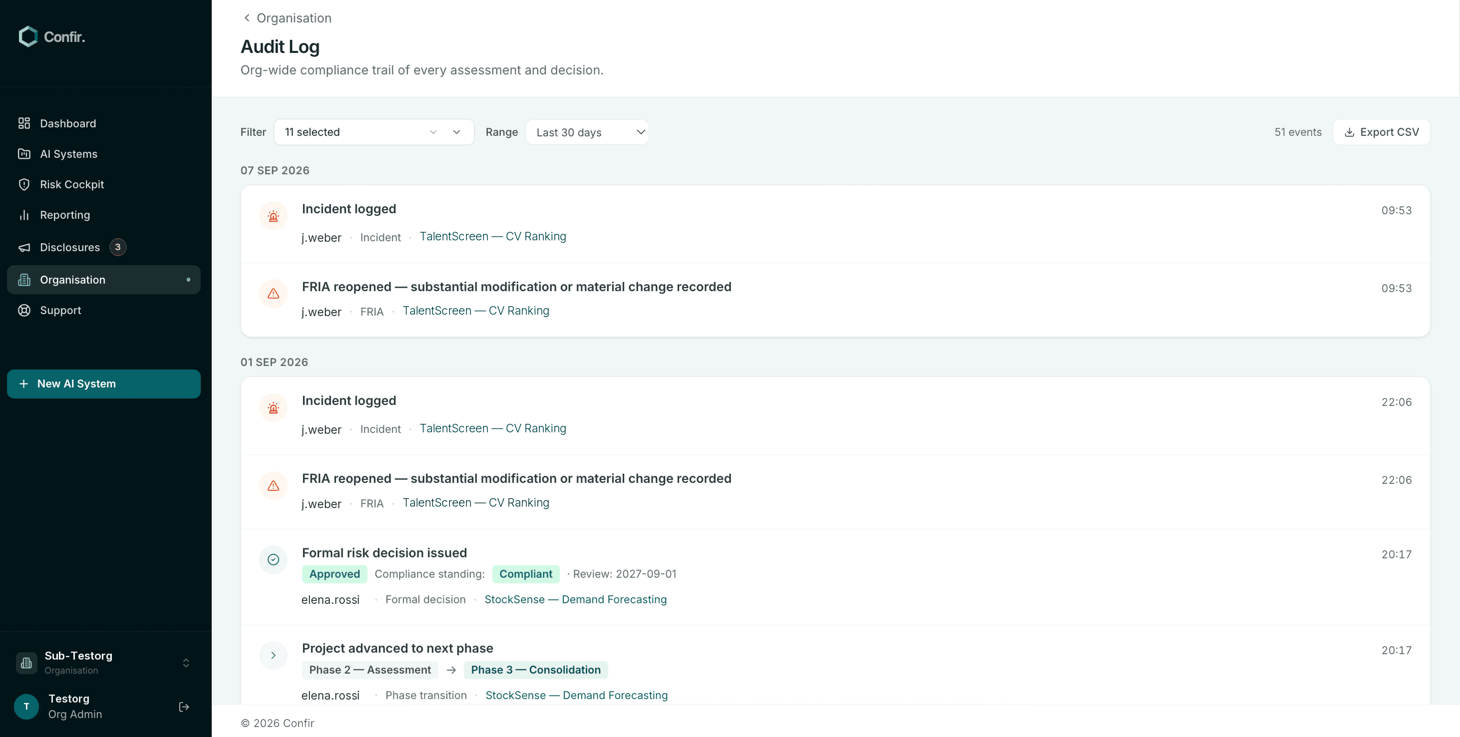 Confir Audit Log — an org-wide compliance trail of every assessment and decision, filterable by event type and date range, exportable as CSV.